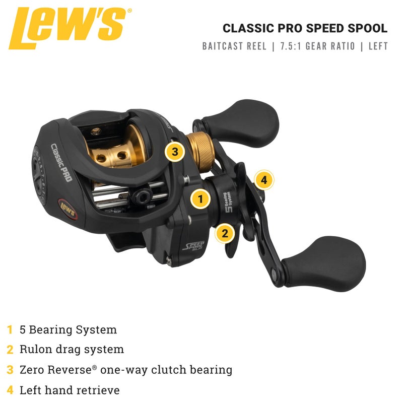 Lew's Classic Pro Speed Spool SLP Baitcast Fishing Reel, 7.5:1 Gear Ratio, Graphite Frame, Premium 5 Stainless Steel Ball Bearings - Image 2